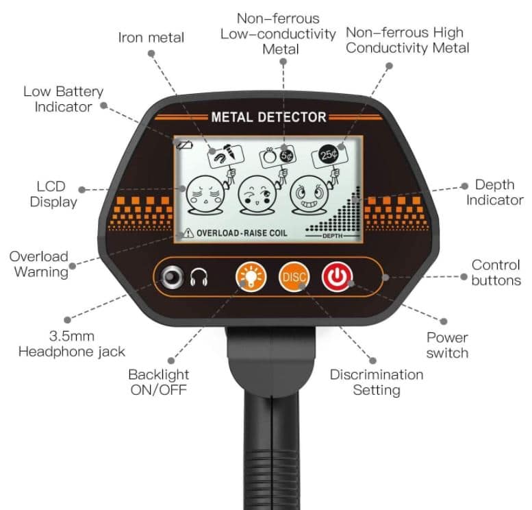 Capture2 1 Best Metal Detectors For Kids-Check These Out!